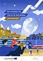 Cover "Key figures on the EU in the world"