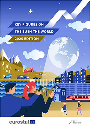Cover "Key figures on the EU in the world"